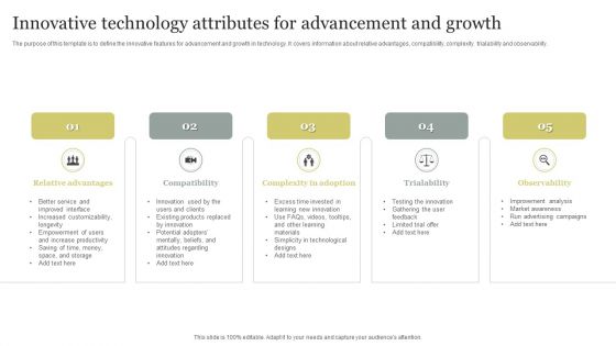 Innovative Technology Attributes For Advancement And Growth Portrait PDF