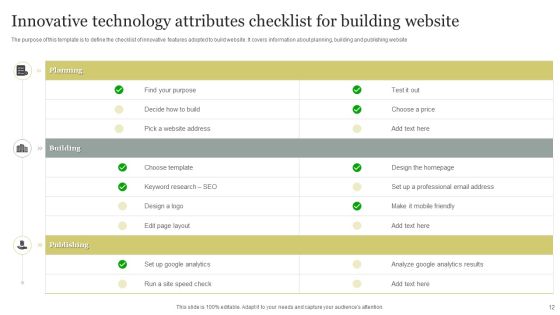 Innovative Technology Attributes Ppt PowerPoint Presentation Complete Deck With Slides Slide12