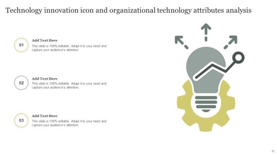 Innovative Technology Attributes Ppt PowerPoint Presentation Complete Deck With Slides Slide15