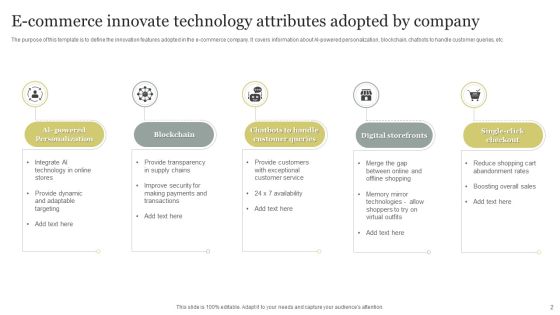 Innovative Technology Attributes Ppt PowerPoint Presentation Complete Deck With Slides Slide02