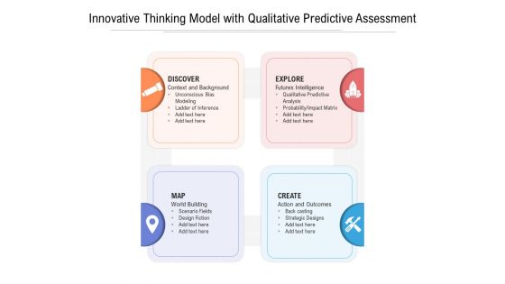 Innovative Thinking Model With Qualitative Predictive Assessment Ppt PowerPoint Presentation Gallery Brochure PDF