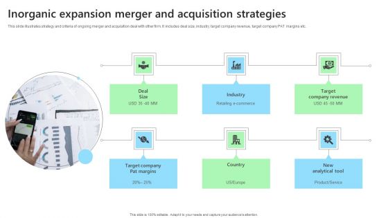 Inorganic Expansion Merger And Acquisition Strategies Structure PDF