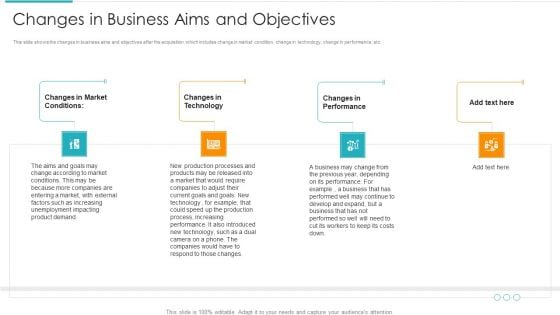 Inorganic Expansion Plan And Progression Changes In Business Aims And Objectives Template PDF