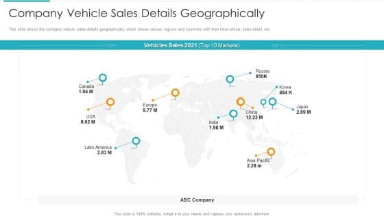 Inorganic Expansion Plan And Progression Company Vehicle Sales Details Geographically Diagrams PDF