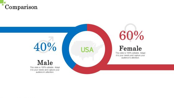 Inorganic Growth Business Comparison Ppt Inspiration Example PDF Inorganic Growth Business Comparison Ppt Inspiration Example PDF