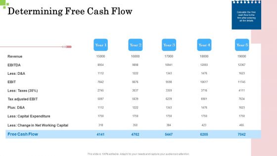 Inorganic Growth Business Determining Free Cash Flow Ppt Model Designs PDF