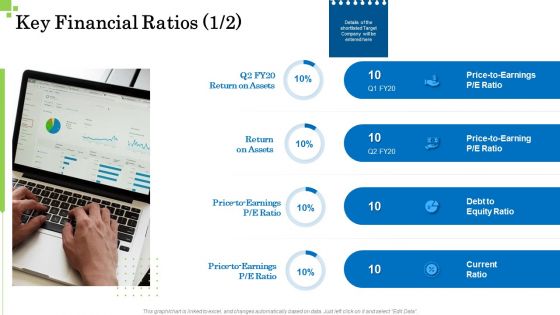 Inorganic Growth Business Key Financial Ratios Assets Ppt Infographic Template Gridlines PDF