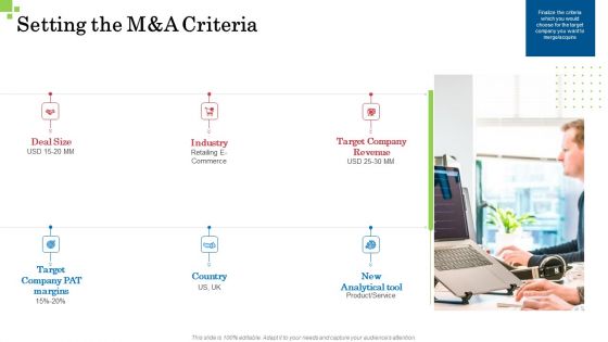 Inorganic Growth Business Setting The M And A Criteria Ppt Professional Guide PDF