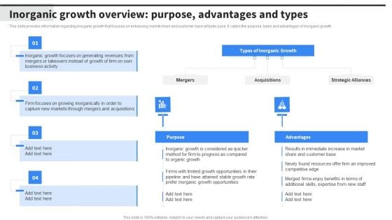 Inorganic Growth Overview Purpose Advantages And Types Pictures PDF