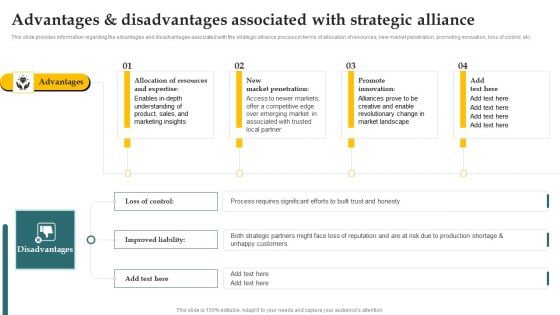 Inorganic Growth With Potential Advantages And Disadvantages Associated With Strategic Template PDF Inorganic Growth With Potential Advantages And Disadvantages Associated With Strategic Template PDF