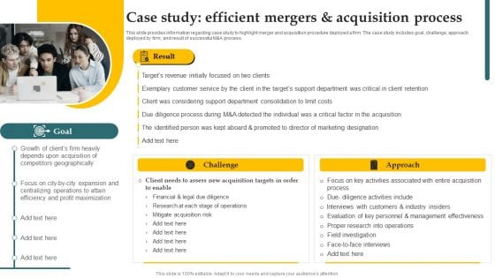 Inorganic Growth With Potential Case Study Efficient Mergers And Acquisition Process Graphics PDF