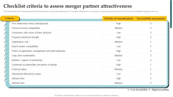 Inorganic Growth With Potential Checklist Criteria To Assess Merger Partner Attractiveness Introduction PDF