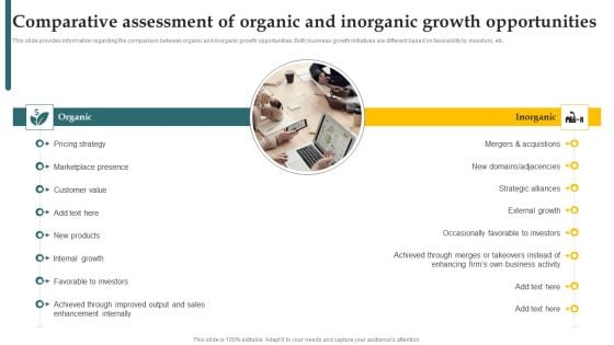 Inorganic Growth With Potential Comparative Assessment Of Organic And Inorganic Growth Structure PDF