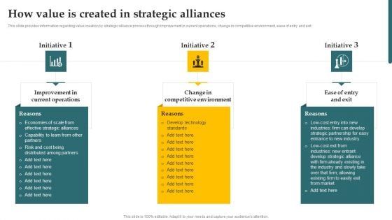 Inorganic Growth With Potential How Value Is Created In Strategic Alliances Demonstration PDF