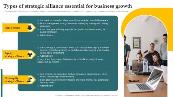 Inorganic Growth With Potential Types Of Strategic Alliance Essential For Business Growth Guidelines PDF Inorganic Growth With Potential Types Of Strategic Alliance Essential For Business Growth Guidelines PDF