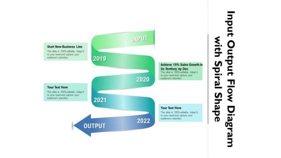 Input Output Flow Diagram With Spiral Shape Ppt PowerPoint Presentation Icon Background Images PDF