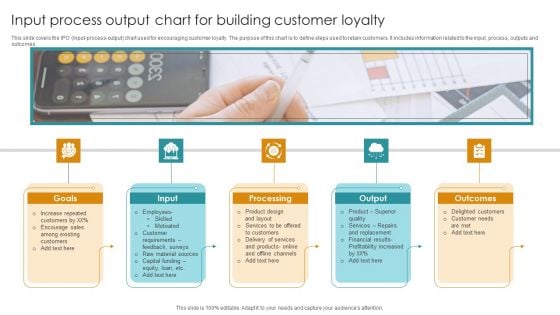 Input Process Output Chart For Building Customer Loyalty Formats PDF