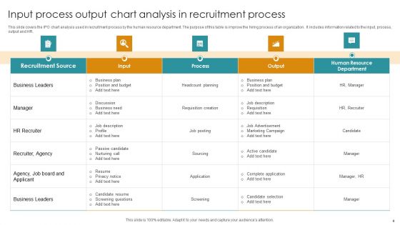 Input Output PowerPoint Presentation Templates
