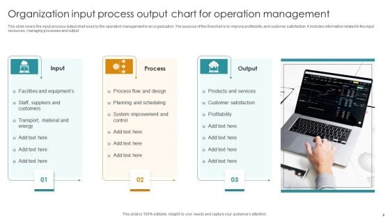 Input Process Output Chart Ppt PowerPoint Presentation Complete Deck With Slides