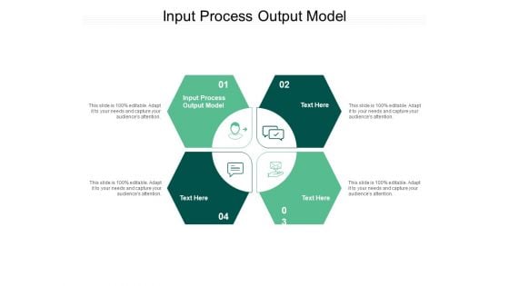 Input Process Output Model Ppt PowerPoint Presentation Summary Design Inspiration Cpb Pdf