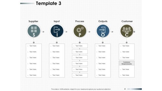 Input Process Output Ppt PowerPoint Presentation Complete Deck With Slides