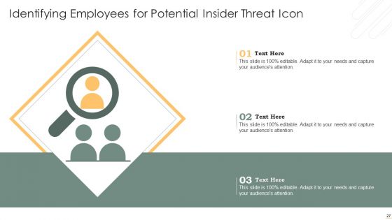 Insider Threat In Cyber Security Ppt PowerPoint Presentation Complete Deck With Slides