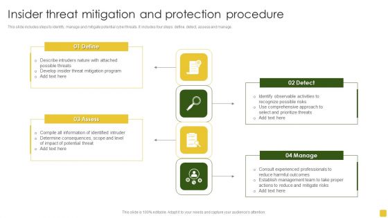 Insider Threat Mitigation And Protection Procedure Professional PDF Insider Threat Mitigation And Protection Procedure Professional PDF