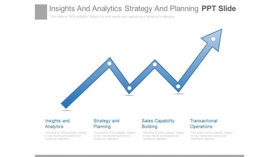 Insights And Analytics Strategy And Planning Ppt Slide