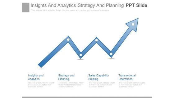 Insights And Analytics Strategy And Planning Ppt Slide Insights And Analytics Strategy And Planning Ppt Slide