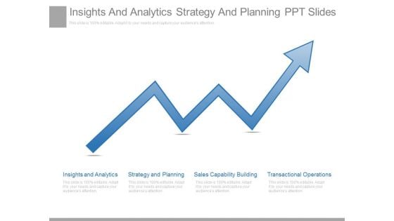 Insights And Analytics Strategy And Planning Ppt Slides Insights And Analytics Strategy And Planning Ppt Slides