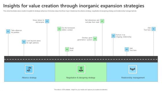 Insights For Value Creation Through Inorganic Expansion Strategies Download PDF Insights For Value Creation Through Inorganic Expansion Strategies Download PDF