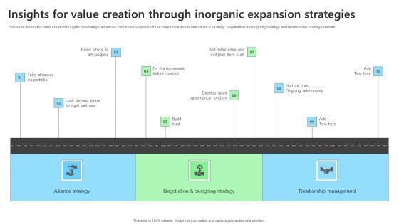 Insights For Value Creation Through Inorganic Expansion Strategies Download PDF