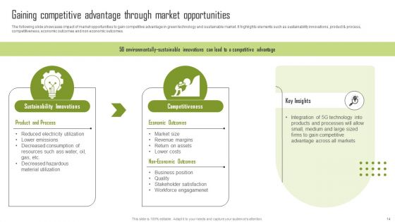 Insights Into The Global Green Technology And Sustainability Development Market Segment Complete Deck