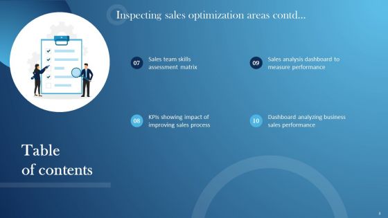 Inspecting Sales Optimization Areas Icons Ppt PowerPoint Presentation Complete Deck With Slides