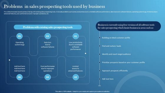 Inspecting Sales Optimization Areas Problems In Sales Prospecting Tools Used By Business Topics PDF