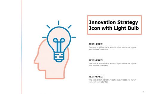 Inspirational Approach Innovation Strategy Ppt PowerPoint Presentation Complete Deck