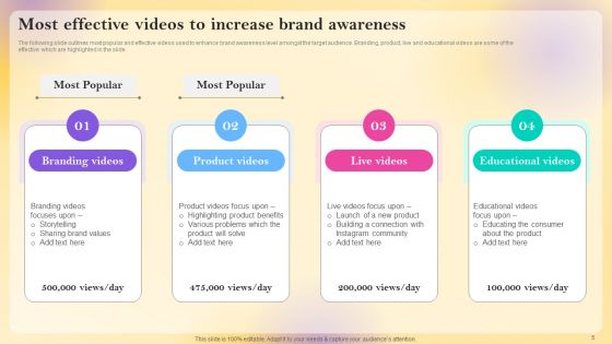 Instagram Advertising Strategy To Enhance Sales And Revenue Ppt PowerPoint Presentation Complete Deck With Slides