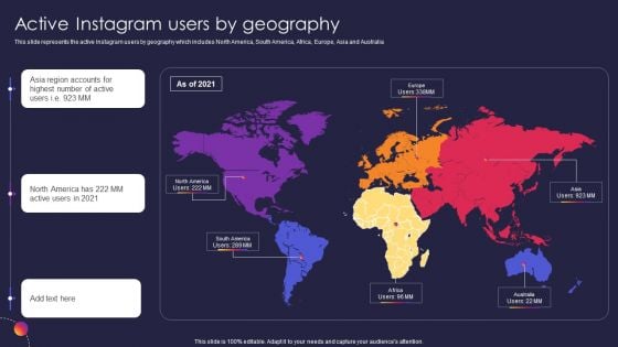 Instagram Company Details Active Instagram Users By Geography Guidelines PDF