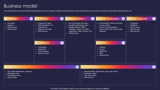 Instagram Company Details Business Model Themes PDF