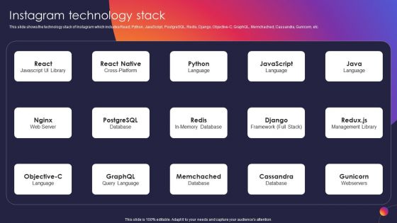 Instagram Company Details Instagram Technology Stack Topics PDF