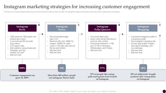 Instagram Marketing Strategies For Increasing Customer Engagement Strategies For Acquiring Consumers Themes PDF