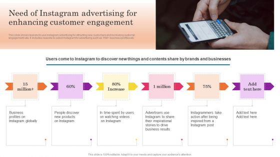 Instagram Marketing To Increase Need Of Instagram Advertising For Enhancing Customer Mockup PDF