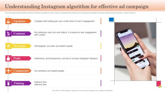 Instagram Marketing To Increase Understanding Instagram Algorithm For Effective Ad Clipart PDF