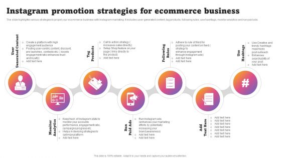 Instagram Promotion Strategies For Ecommerce Business Themes PDF Instagram Promotion Strategies For Ecommerce Business Themes PDF