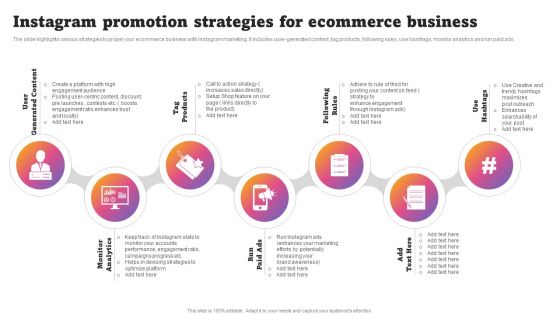 Instagram Promotion Strategies For Ecommerce Business Themes PDF