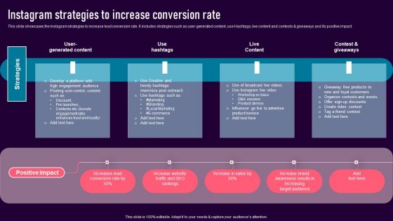 Instagram Strategies To Increase Conversion Rate Formats PDF