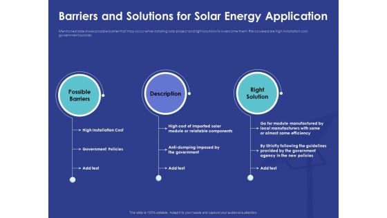 Installing Solar Plant Commercial Building Barriers And Solutions For Solar Energy Application Elements PDF