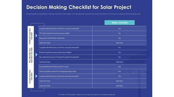 Installing Solar Plant Commercial Building Decision Making Checklist For Solar Project Demonstration PDF