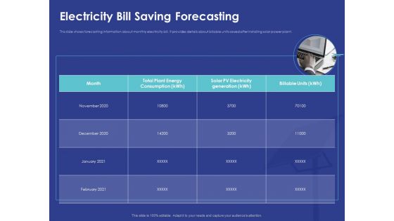 Installing Solar Plant Commercial Building Electricity Bill Saving Forecasting Brochure PDF