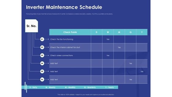 Installing Solar Plant Commercial Building Inverter Maintenance Schedule Formats PDF